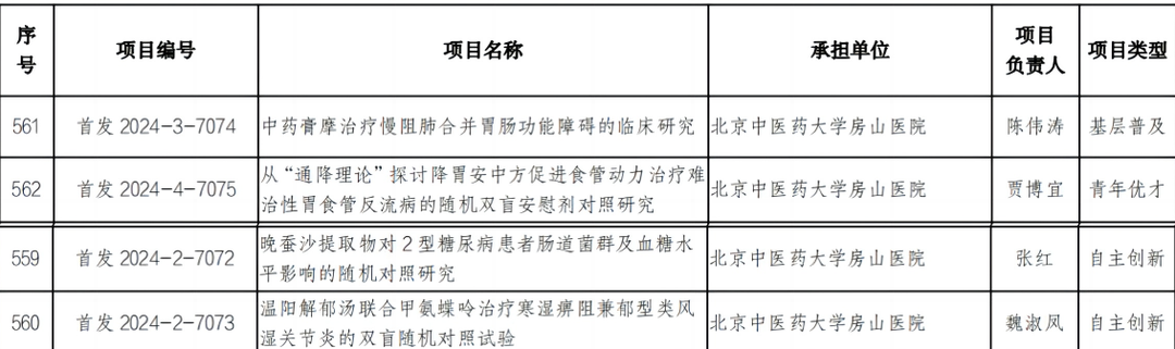 北京大学第三医院黄牛挂号绿色通道办理入院+包成功的简单介绍